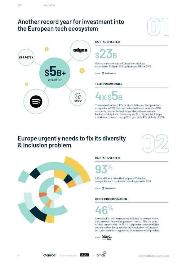 The State of European Tech - Page 4