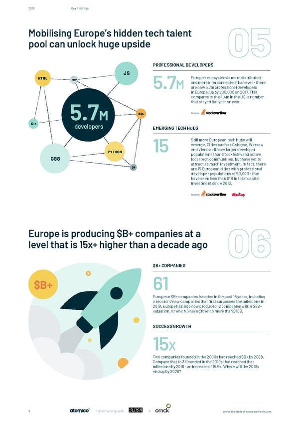 The State of European Tech - Page 6