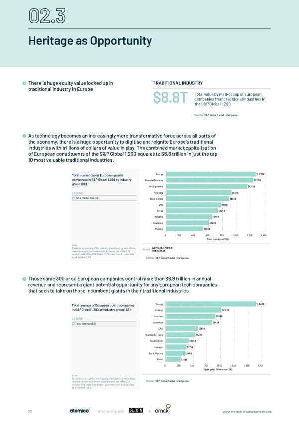 The State of European Tech - Page 20