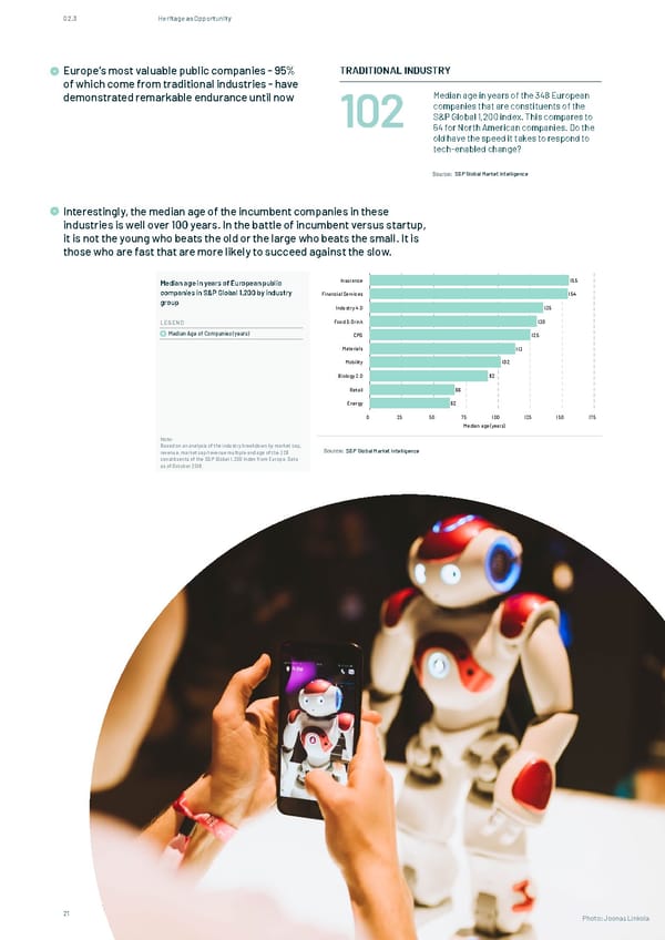 The State of European Tech - Page 21