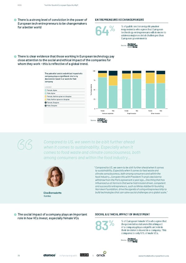 The State of European Tech - Page 25