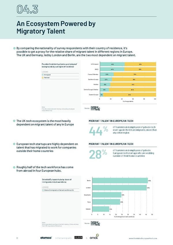 The State of European Tech - Page 51