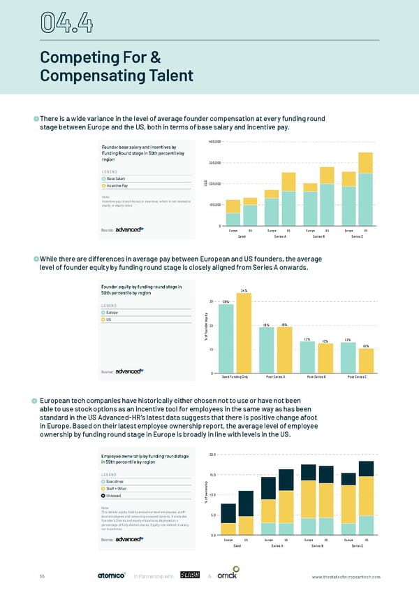 The State of European Tech - Page 55