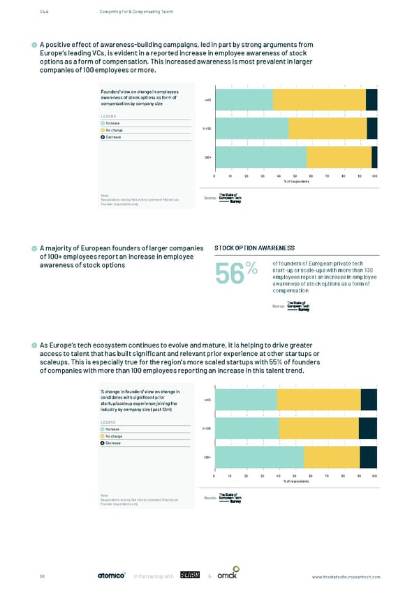 The State of European Tech - Page 56