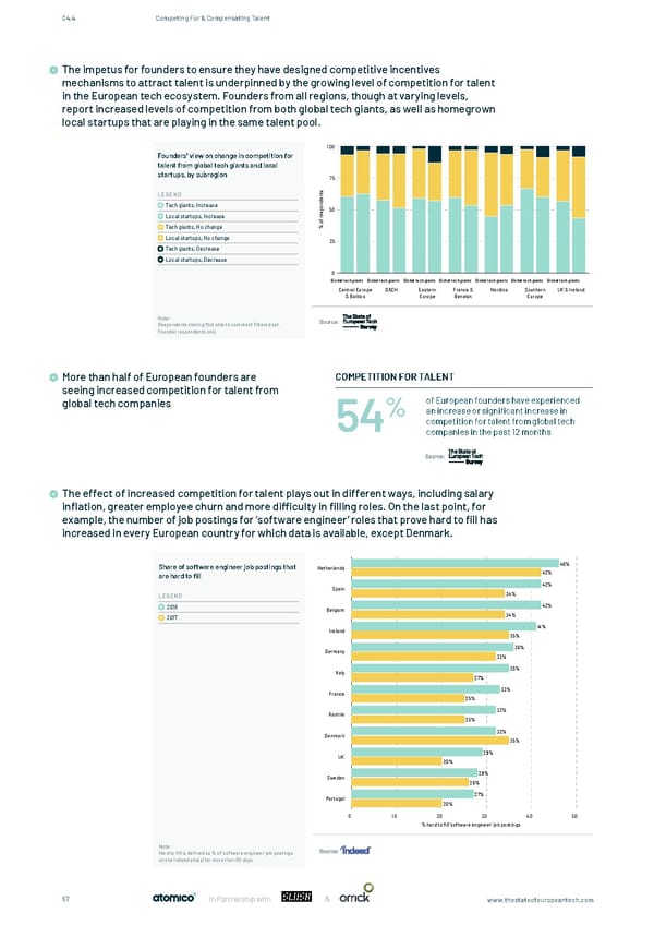 The State of European Tech - Page 57