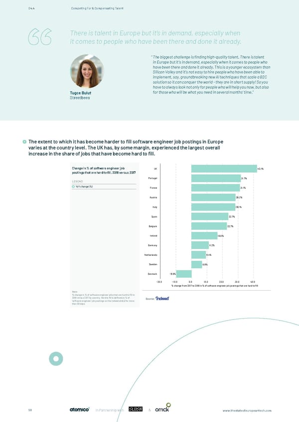 The State of European Tech - Page 58