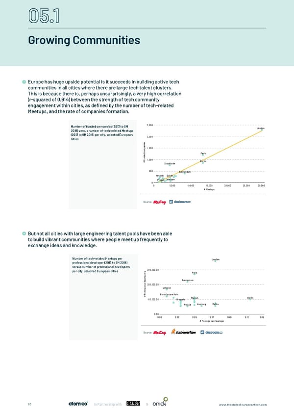 The State of European Tech - Page 63