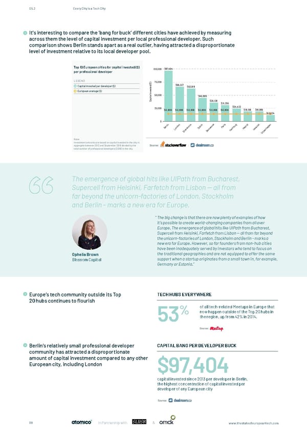 The State of European Tech - Page 69