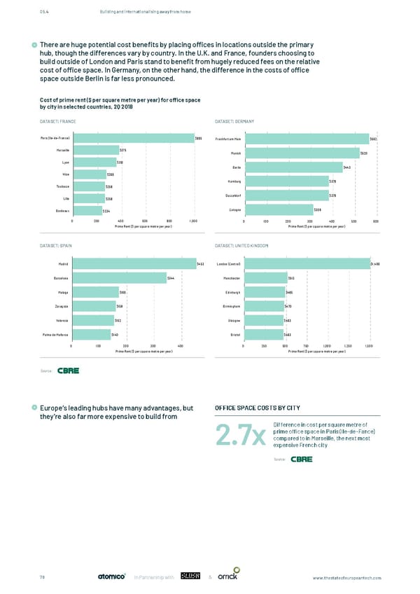 The State of European Tech - Page 78