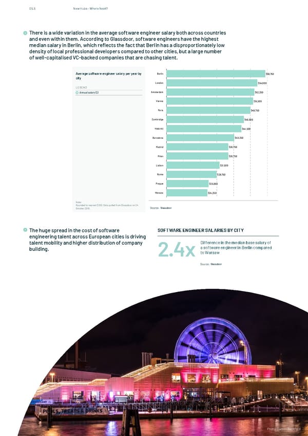 The State of European Tech - Page 81