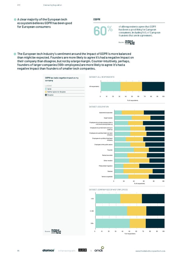 The State of European Tech - Page 95