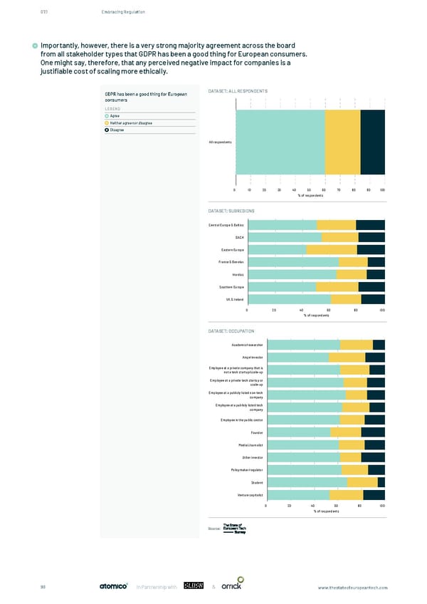 The State of European Tech - Page 96