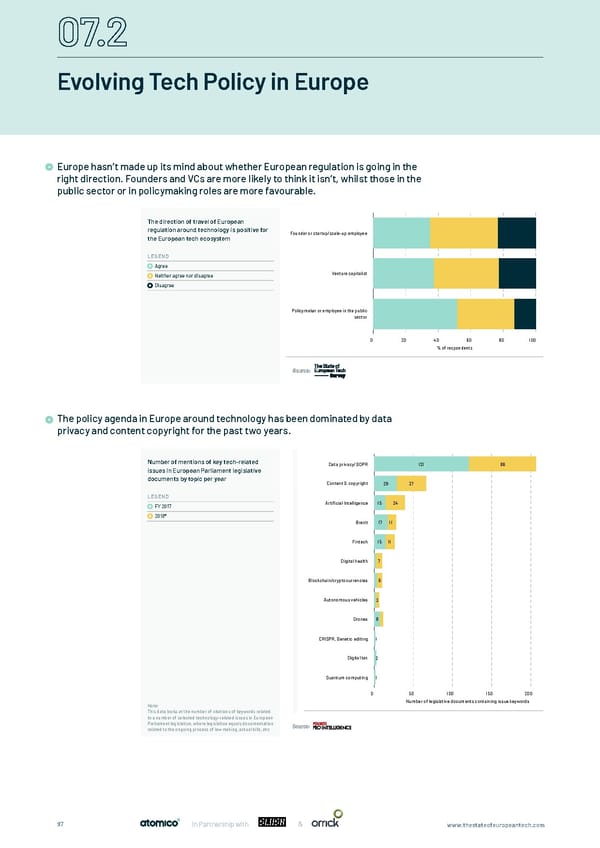 The State of European Tech - Page 97