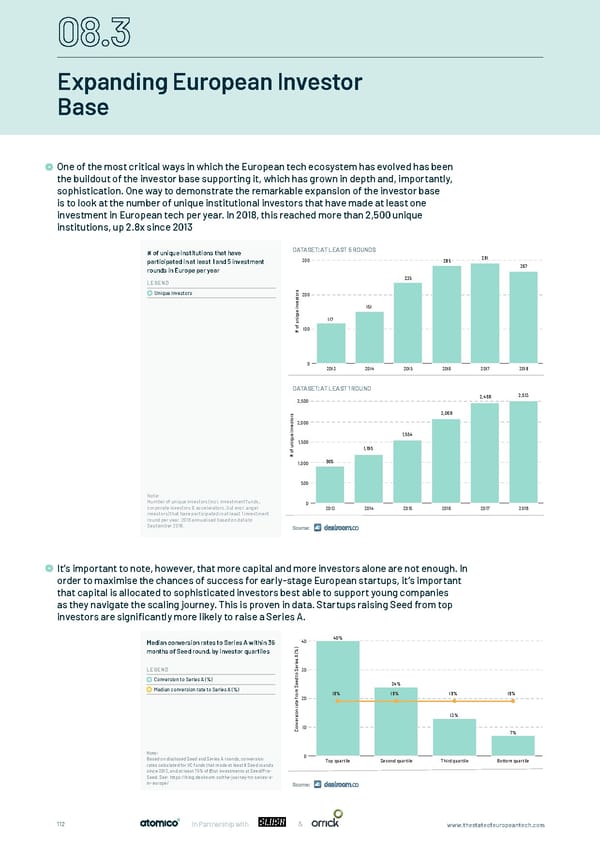 The State of European Tech - Page 112