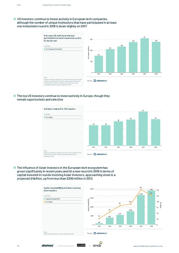 The State of European Tech - Page 114