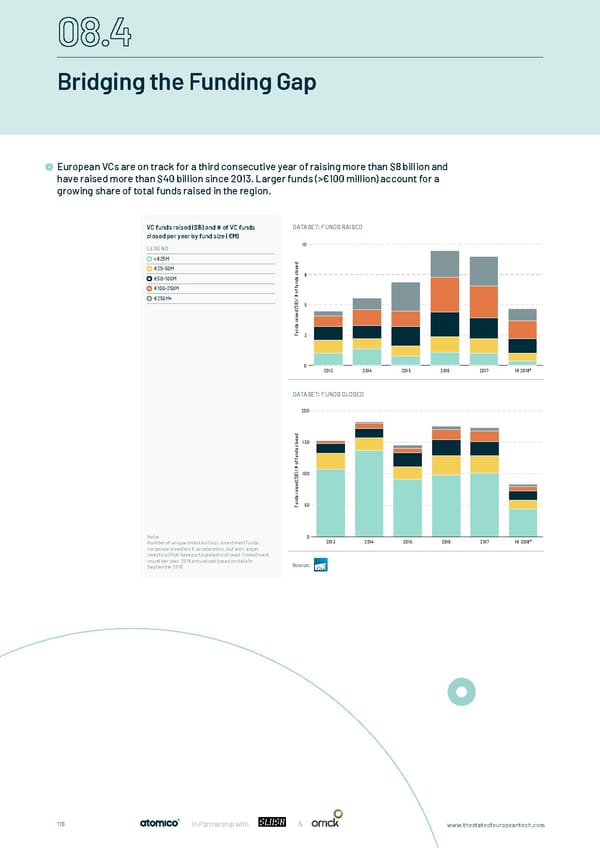 The State of European Tech - Page 116