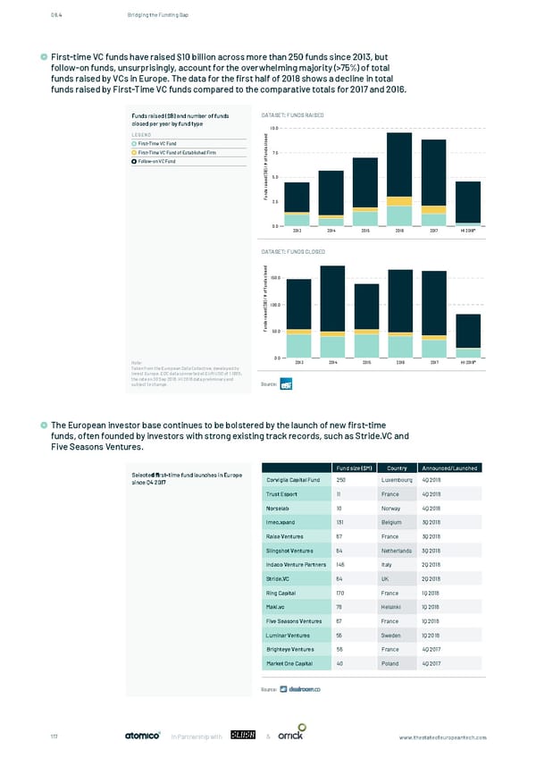 The State of European Tech - Page 117