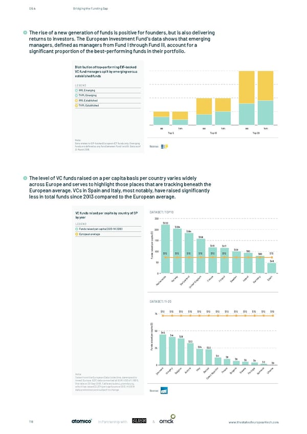 The State of European Tech - Page 118