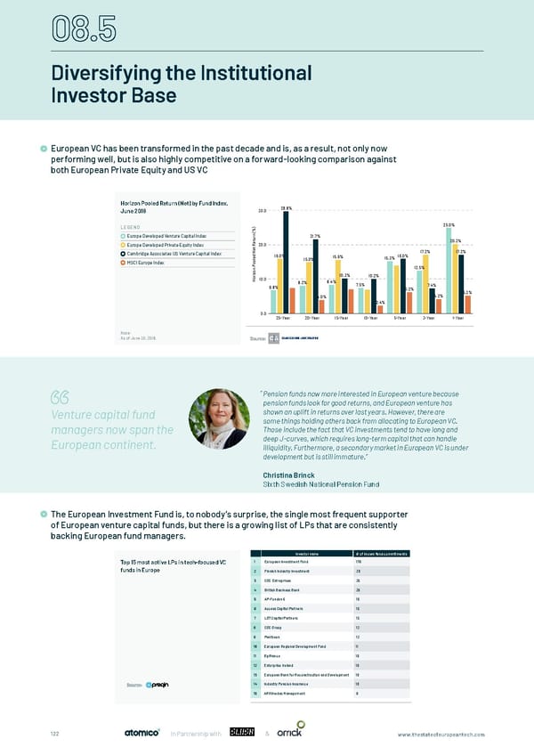 The State of European Tech - Page 122