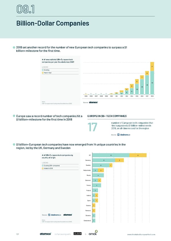 The State of European Tech - Page 127